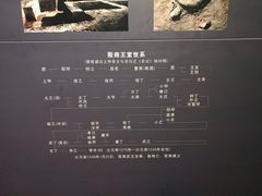 -荆州博物馆