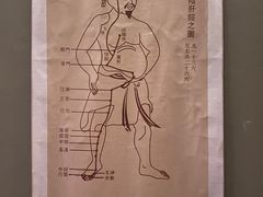 -御手国医·古法经络调理(光华店)