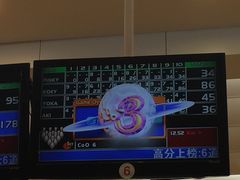 -广州保龄球馆(广州天河体育中心店)