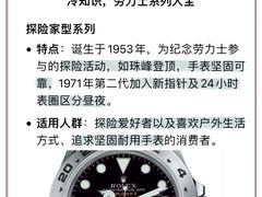 -海星奢选二手奢侈品手表包包鉴定回收寄卖(墨玉南路店)