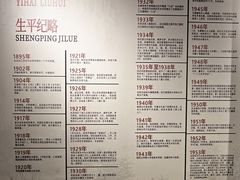-徐悲鸿故居