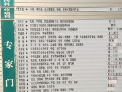 -上海市中医医院(芷江路院区)