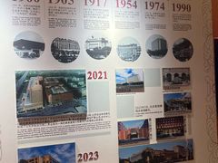 -北京饭店