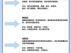 -闽龙广场