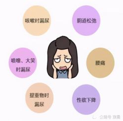 -安吉拉青春化管理中心