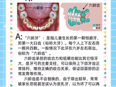 -永信齿科·永恩口腔门诊部(浦东新区店)