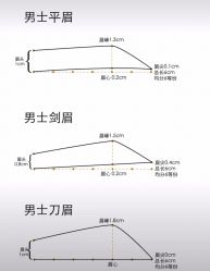 -HQ半永久纹绣纹眉