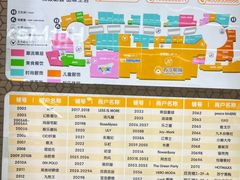 -万达广场(松江店)