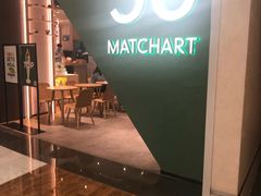 -36cake生日蛋糕(福田店)