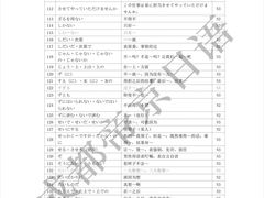 -帝京日语(春熙路旗舰校区)