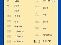 -刘健艺术钢琴学校·专注钢琴教育25周年(徐家汇校区)