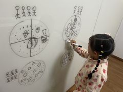 -培飞思维馆(浣花溪校区)