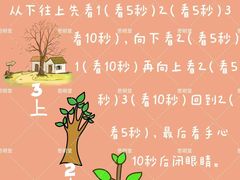 -思明堂儿童近视弱视视力训练中心(三林店)