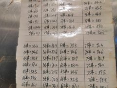 菜单-郭记小街麻辣烫(南小街总店)