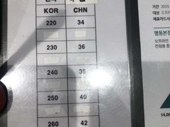 -乐天免税店(明洞店)