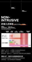 -春田皮肤管理中心品牌旗舰店
