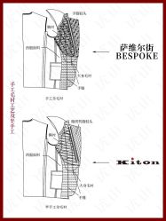 -优山定制西服衬衫大衣(国贸店)