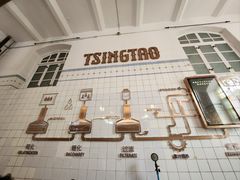 -青岛啤酒博物馆