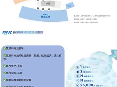 -上海汽车会展中心