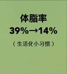 -Lily纤美·科技减脂中心