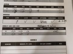 -刘嘉俊视光工作室