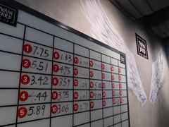 -Trainyard 炼·工场(中国国际贸易中心店)