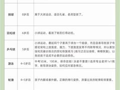 -猴有戏教育戏剧·音乐剧·主持口才·演讲朗诵辩论(环球港华师大校区)