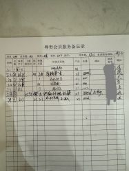 -Lily纤美·科技减脂中心