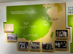 -大韩民国临时政府旧址