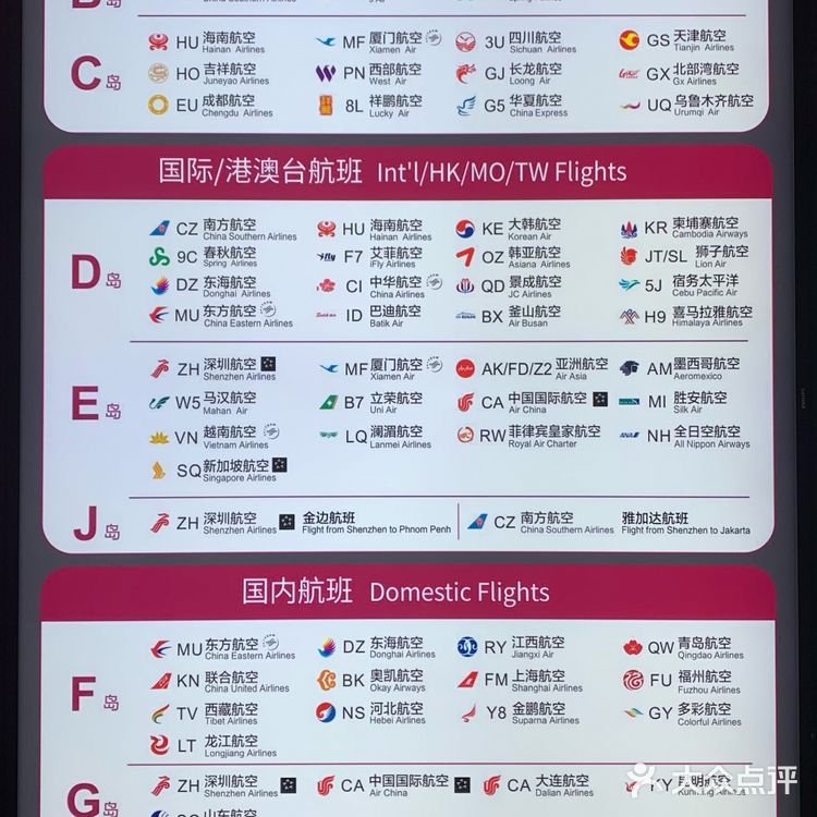 深圳机场值机柜台分布图