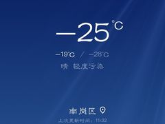 -六泰居·尔滨地标·东北菜(黄河路店)