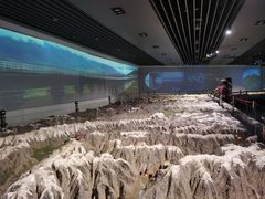 -中国铁道博物馆(正阳门馆)