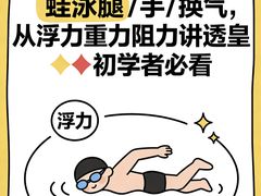 -汇乐游泳馆(莲花南路店)