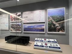 -中国铁道博物馆(正阳门馆)