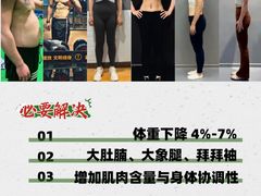 -Answer Fitness 答案健身(奥体店)