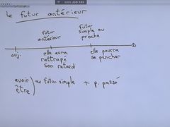 -广州法语联盟(瑞福大厦店)