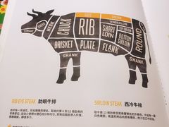 -豪客来牛排(中央花苑店)