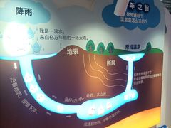 -融汇温泉