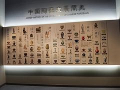 -镇江博物馆