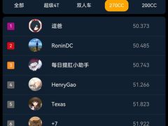 -锐擎卡丁车主题乐园(郊野公园店)