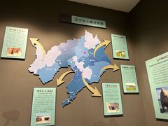 -辽宁古生物博物馆