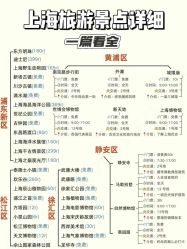 -Fundi张玉珊修身堂·indiba·BTL科技瘦身