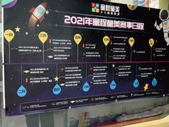 -童程童美·信息学竞赛·机器人编程·少儿编程(通州万达校区)
