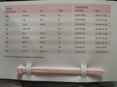 -Pandora潘多拉珠宝(宝山万达广场店)