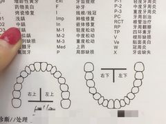 -新达口腔(华东理工大学店)