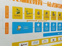 -童程童美·信息学竞赛·乐高机器人编程(龙华校区)