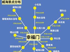 -威海华夏城景区