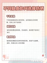 -美肤盾祛痘·问题肌头疗管理中心