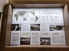 -红星美凯龙北京至尊MALL(东四环中路店)