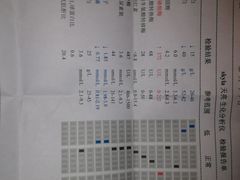 -瑞派福兴宠物医院犬猫全科·骨科·中西医结合(河东店)